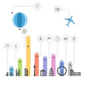 重慶旅游市場服務(wù)調(diào)查 旅游產(chǎn)品和服務(wù)需提升